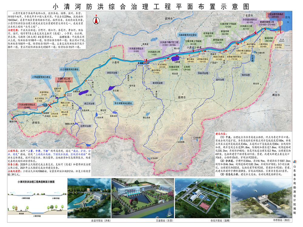 對(duì)小清河干支流進(jìn)行綜合治理，防洪除澇能力大幅提高